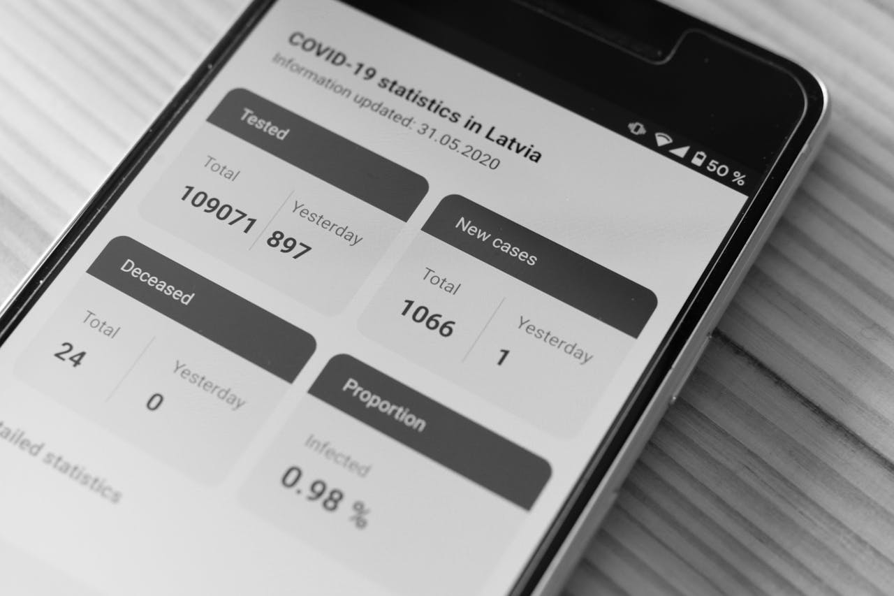 Close-up of COVID-19 statistics on a smartphone screen in black and white.